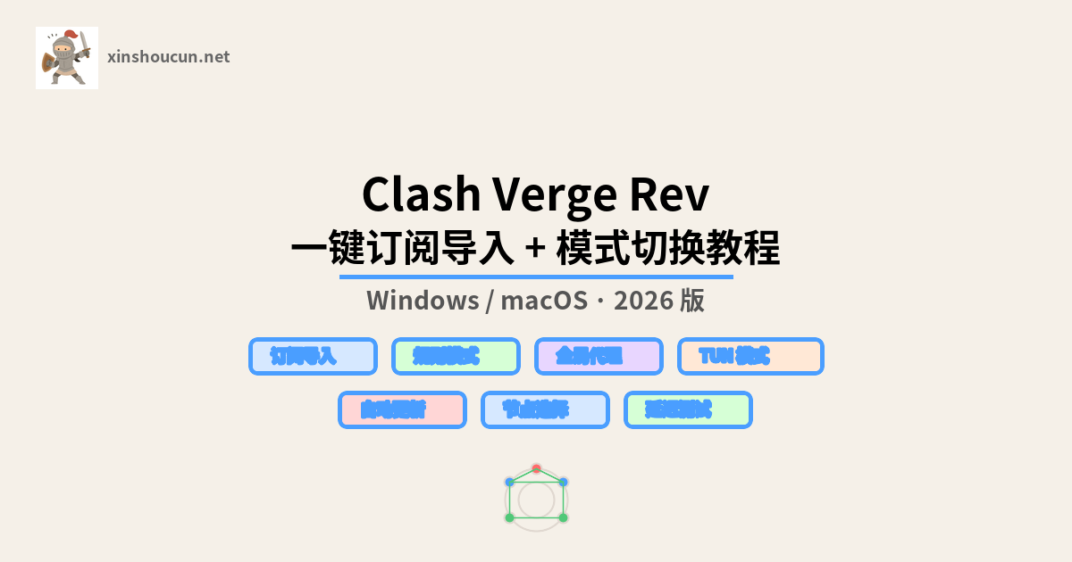 Clash Verge Rev Windows/macOS 一键订阅导入 + 模式切换教程（2026） - 新手村-新手村